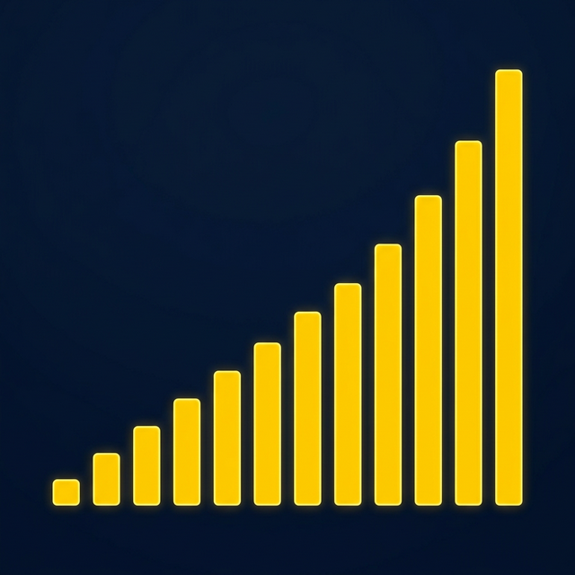 Biểu đồ tăng trưởng traffic SEO