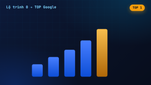 Lộ trình tự học SEO từ con số 0